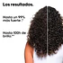 Mini Duo Absolut Repair Molecular Shampoo 100ml + Aceite 30ml L'Oréal Professionnel 2
