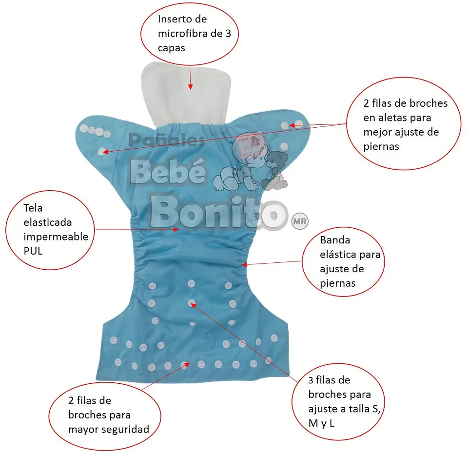 Pañal Clasico de bolsillo 4