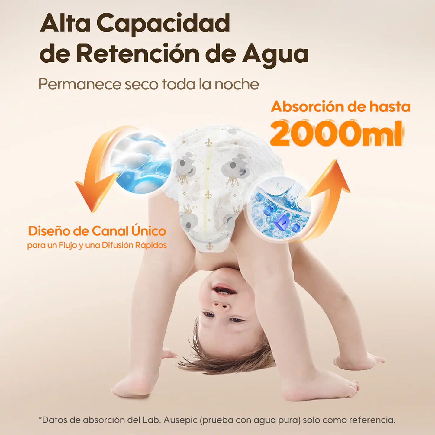 AIWIBI PANTS TALLA XXG - 72 UNIDADES 3