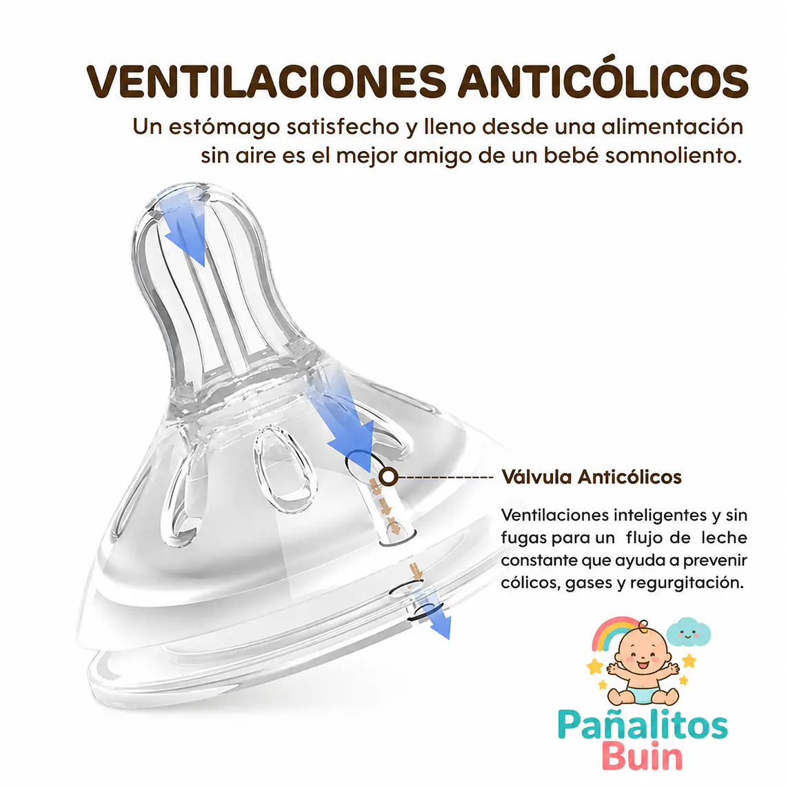 Aiwibi Mamadera Recién nacido amarilla, 120ml 2