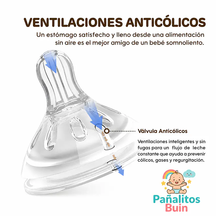Aiwibi Mamadera Recién nacido amarilla, 120ml 2