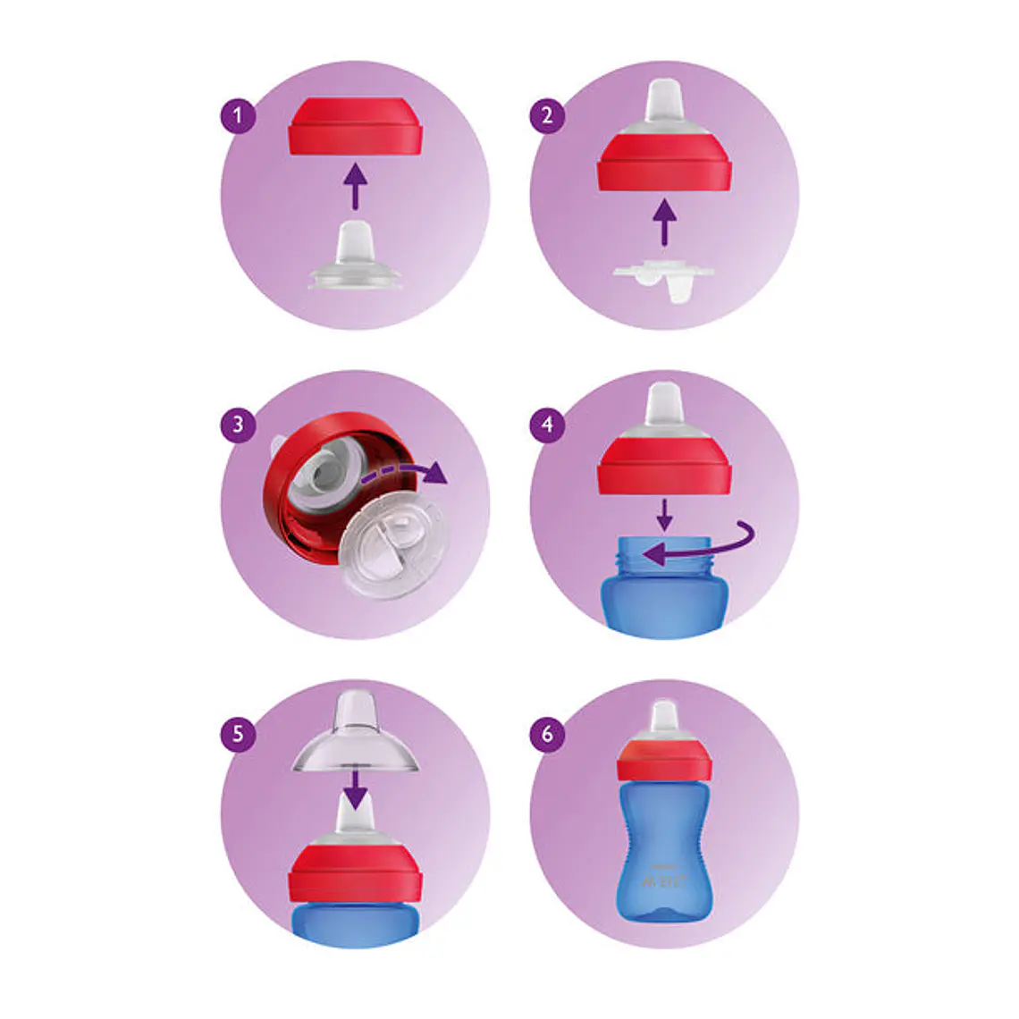 Vaso Soft spout Avent 300ml 2