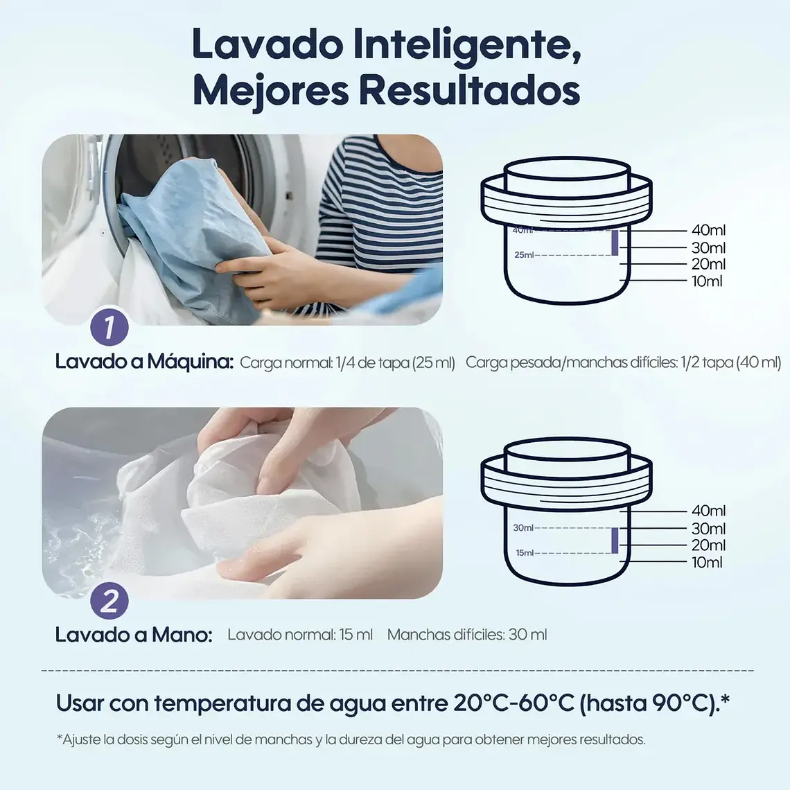 Detergente Aiwibi Lavanda, 3L 2