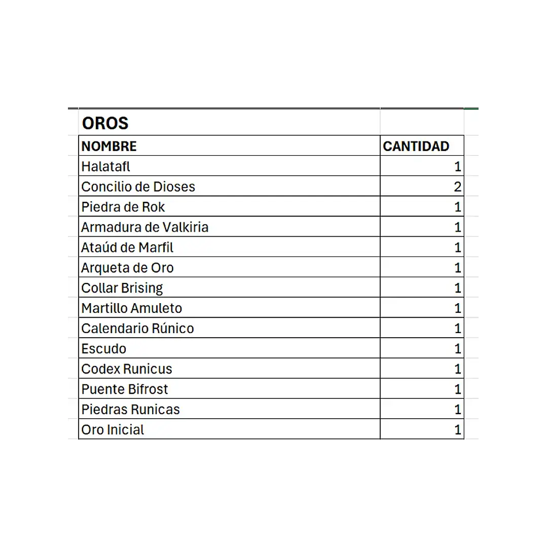 MAZO PRECONSTRUIDO DIOS (2024) 6