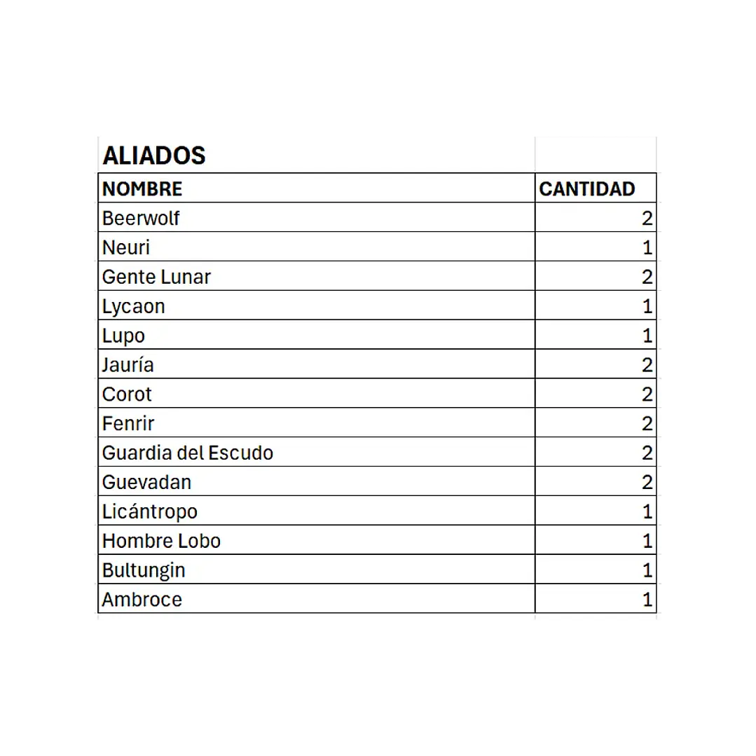 MAZO PRECONSTRUIDO LICÁNTROPO (2024) 2