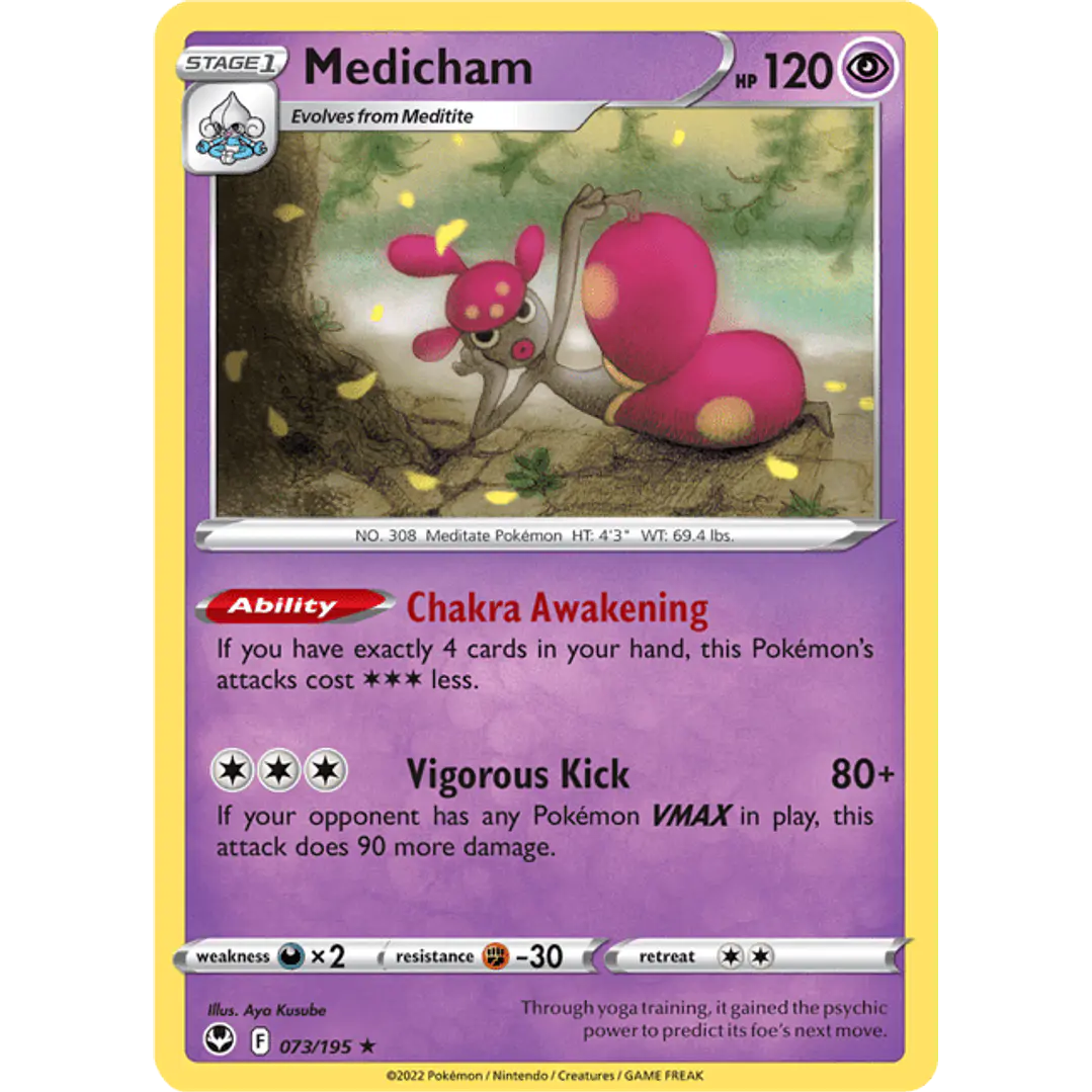 MEDICHAM 073/195 1