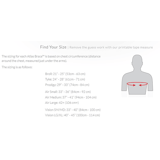 Cuello Cervical Vision  | ATLAS