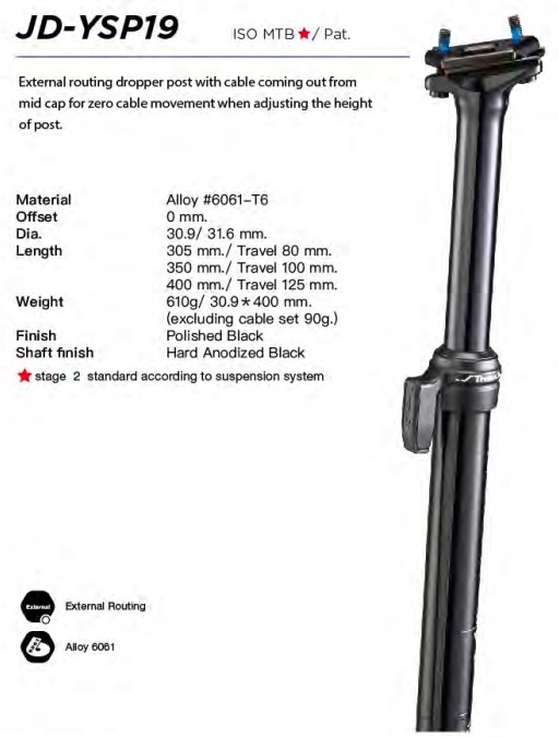 pedestalロンT Dropper externo ﻿30.9 31.6 ﻿TRANZX 125mm