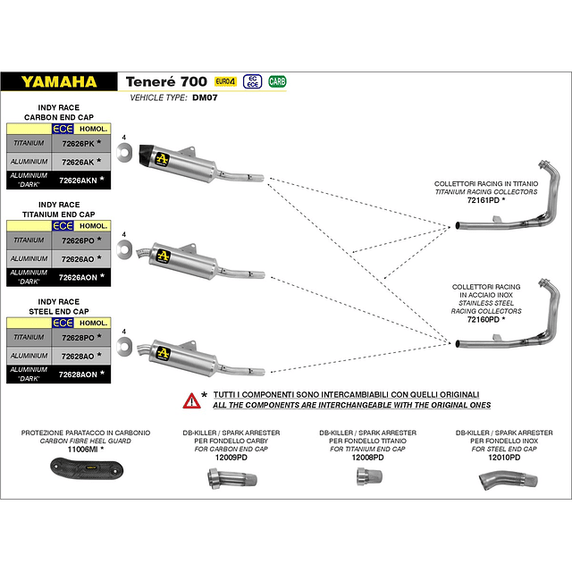 ESCAPE ALUMINIO ARROW INDI RACE YAMAHA TENERÉ 700 2019/2020