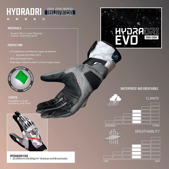 Guante de Moto Leatt Adventure HydraDri 7.5 XL/US11 Stealth