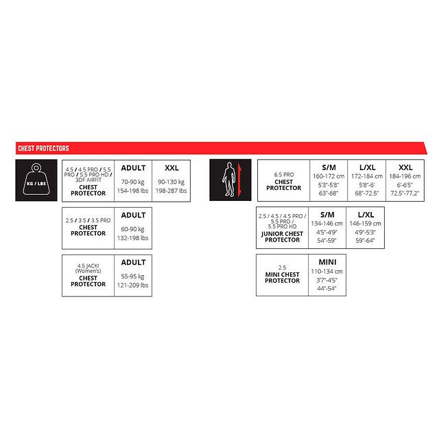 Jofa y Cuello Protector Leatt Niño Fusion 2.0 Blk S/M