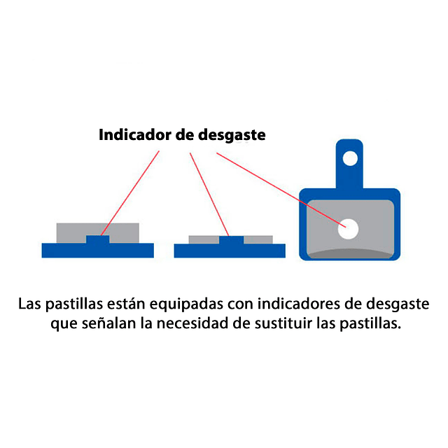 Pastillas A2Z Resina Orgánica Avid CodeR/RSC/GuideRE/DB8/G2RE