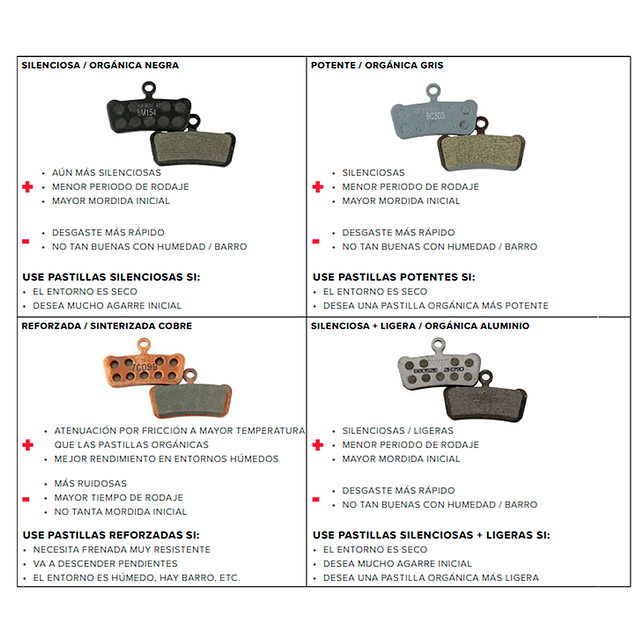 Pastillas Freno Sram Metálica MAVEN 2024+