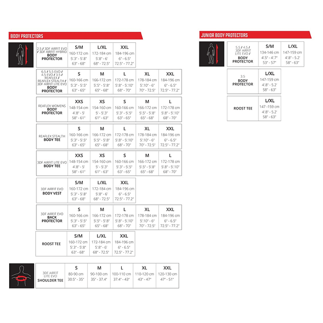 Jofa Leatt Moto Espalda Pecho Brazos 2.5 S/M 160-172cm  