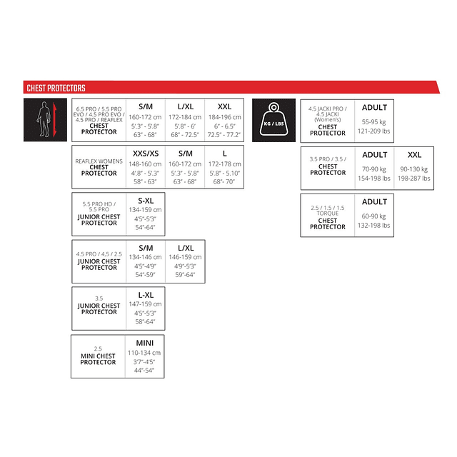 Jofa Leatt Moto Espalda Pecho 4.5 Evo Negro S/M 160-172cm