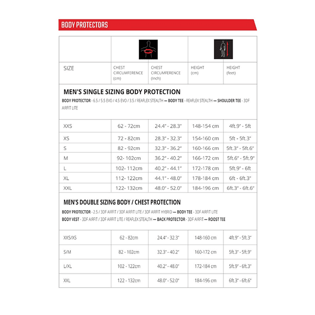 Jofa NIÑO Leatt Infantil JR Mini Espalda Pecho  S/M 110-134cm