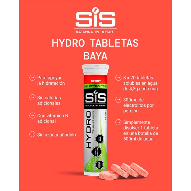 Caja SIS Electrolitos Hydro  20T 8U SABORES