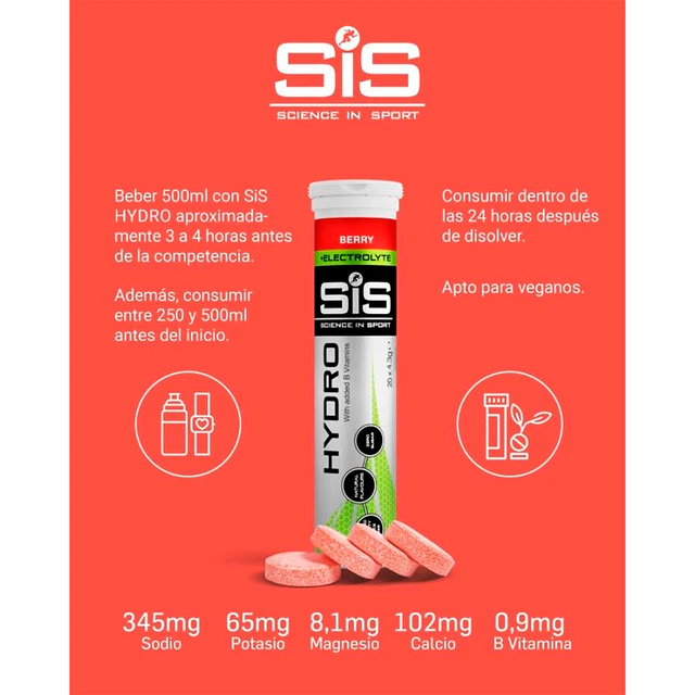 Caja SIS Electrolitos Hydro  20T 8U SABORES