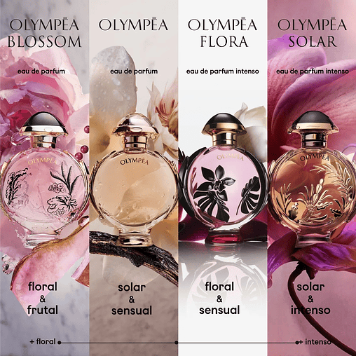Rabanne Perfume Olympea Flora — Edp 80Ml 8