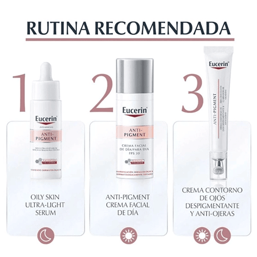Eucerin Anti-Pigment Contorno de Ojos Despigmentante 15ml 5