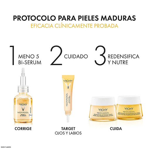 VICHY Neovadiol Cuidado Multicorrector Ojos y Labios 15 ml 3