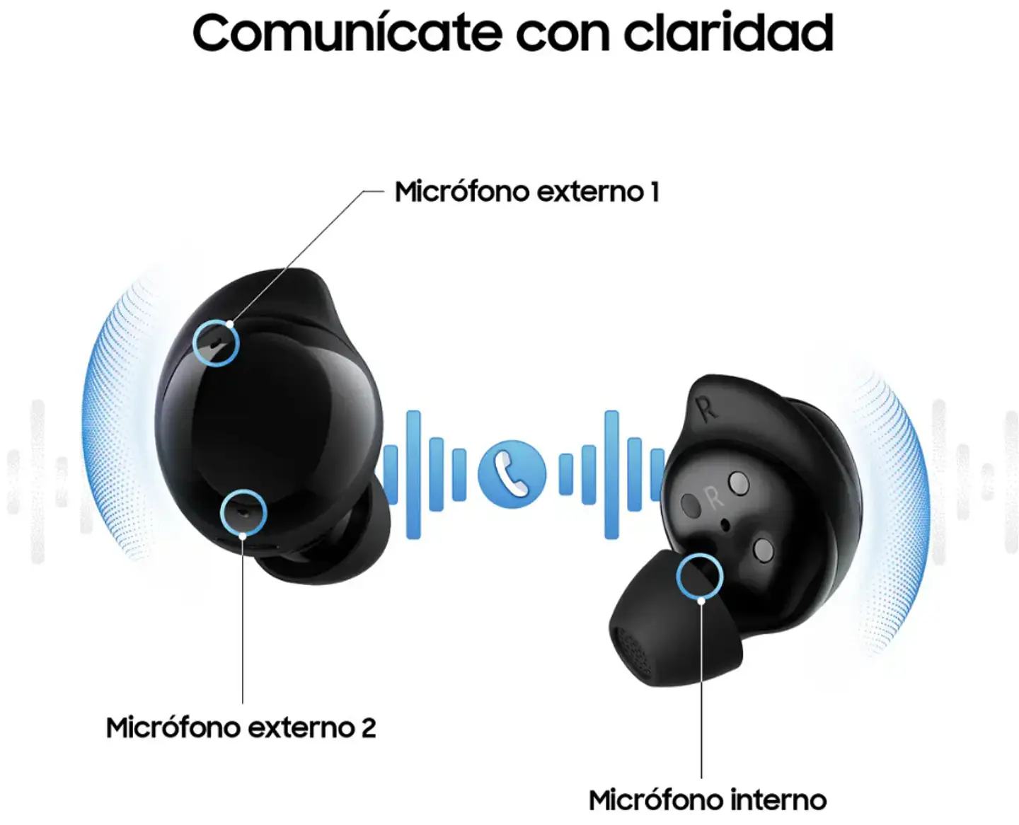 Samsung Galaxy Buds Core Negro 7