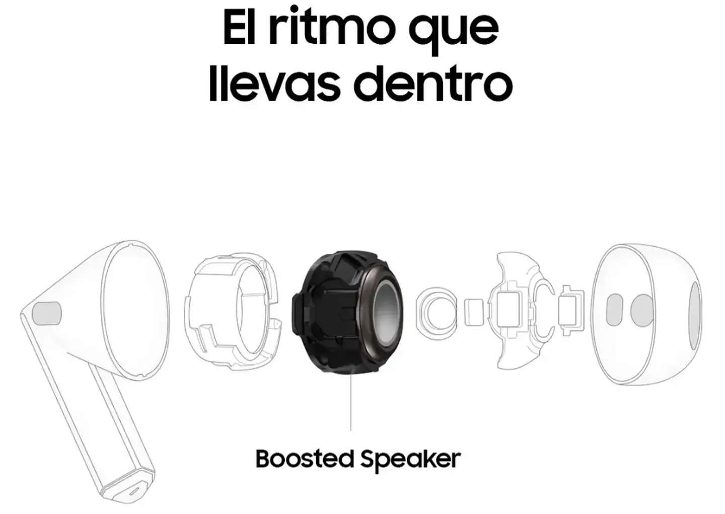 Audifonos Inalámbricos Galaxy Buds3 Blanco, Ai Samsung 3