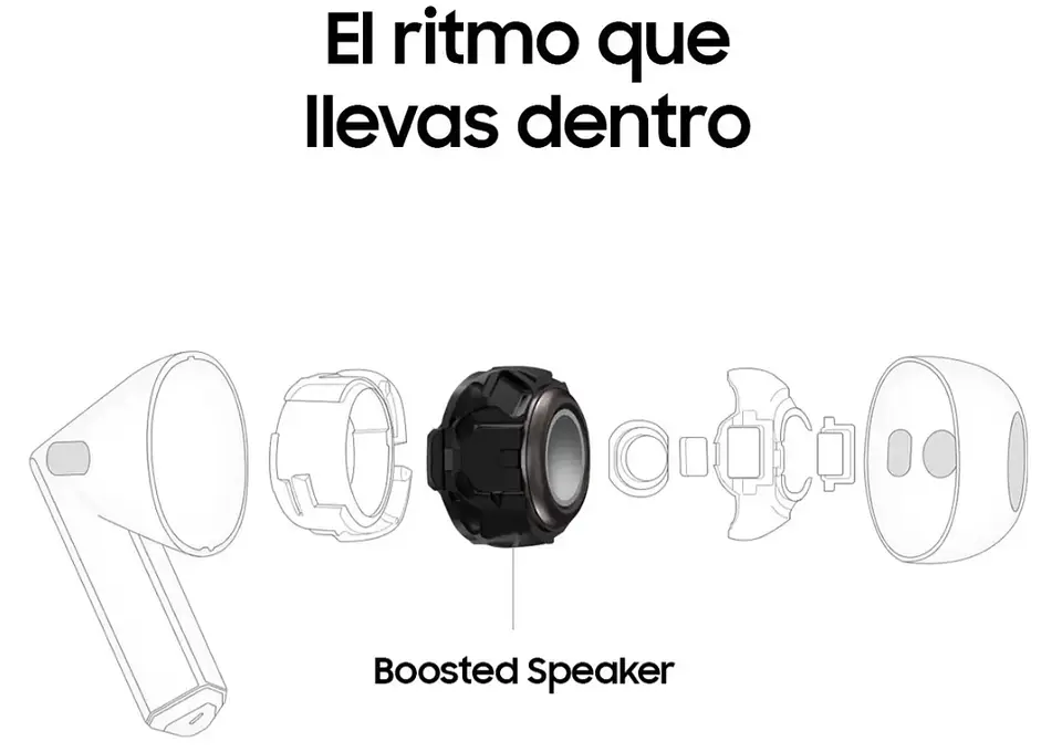 Audifonos Inalámbricos Galaxy Buds3 Blanco, Ai Samsung 3