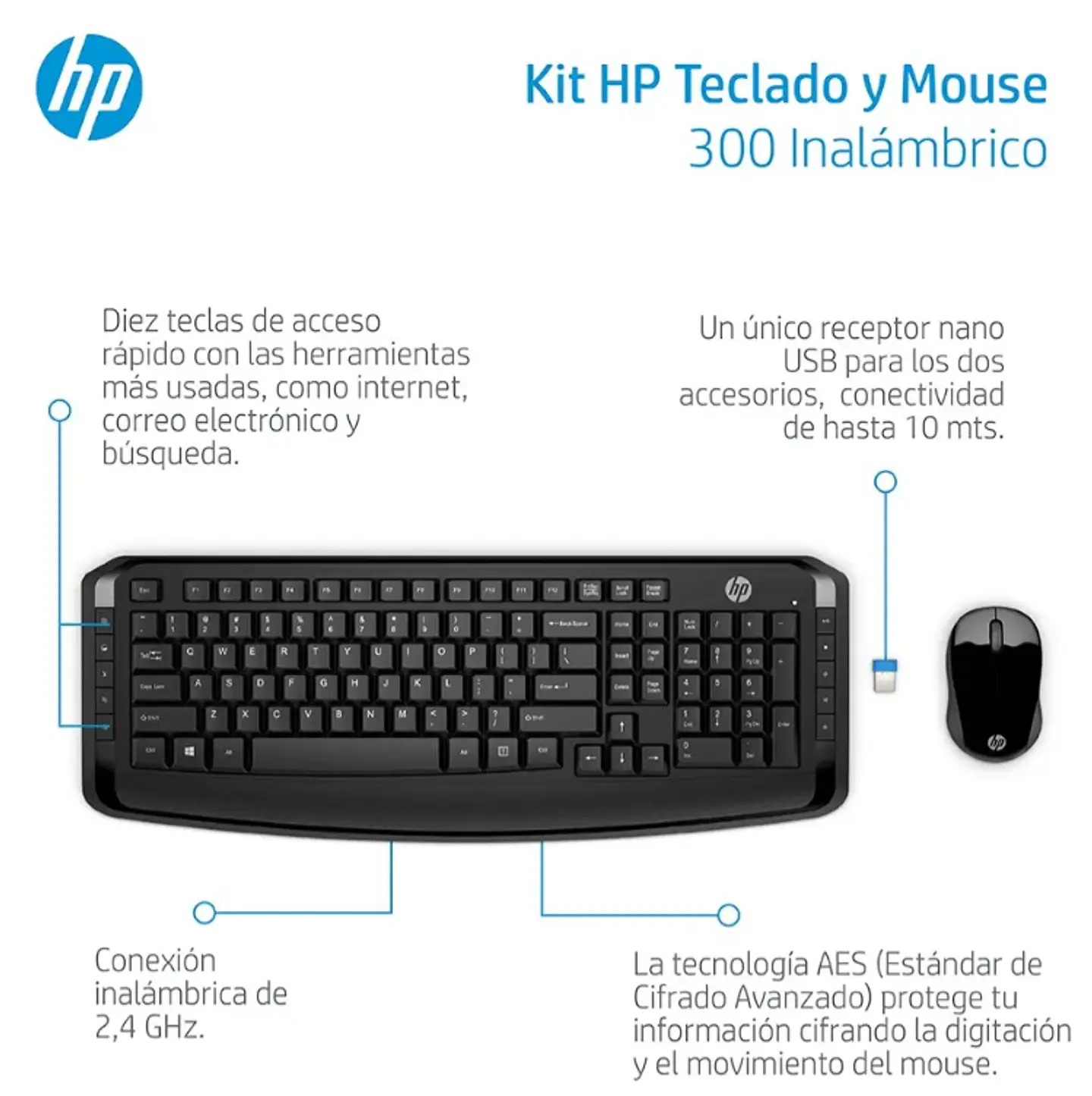 Combo Teclado Mouse Inalámbricos Hp 300 1