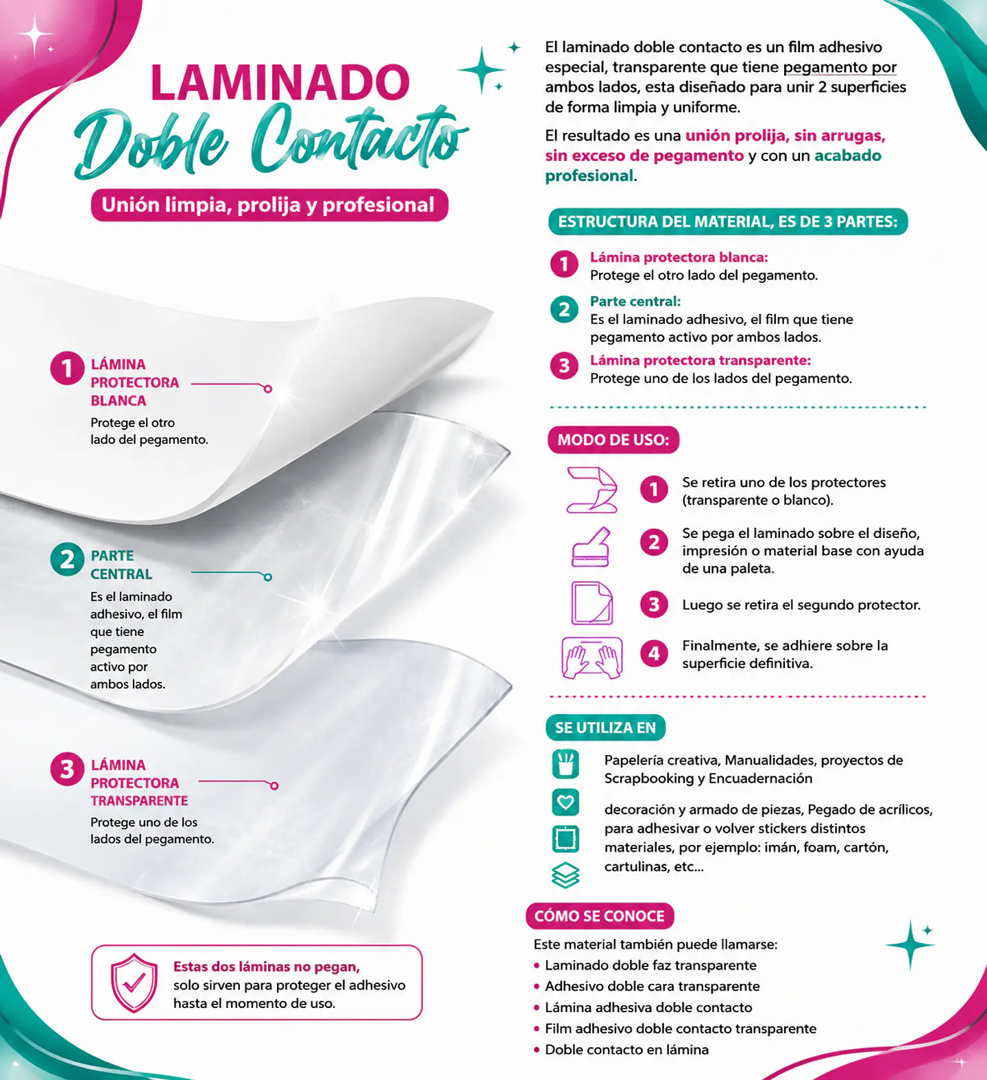 Rollo Doble contacto adhesivo transparente - Laminado Adhesivo doble contacto 2