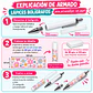 Boligrafos Lapices para Personalizar Tinta color Azul - Miniatura 4