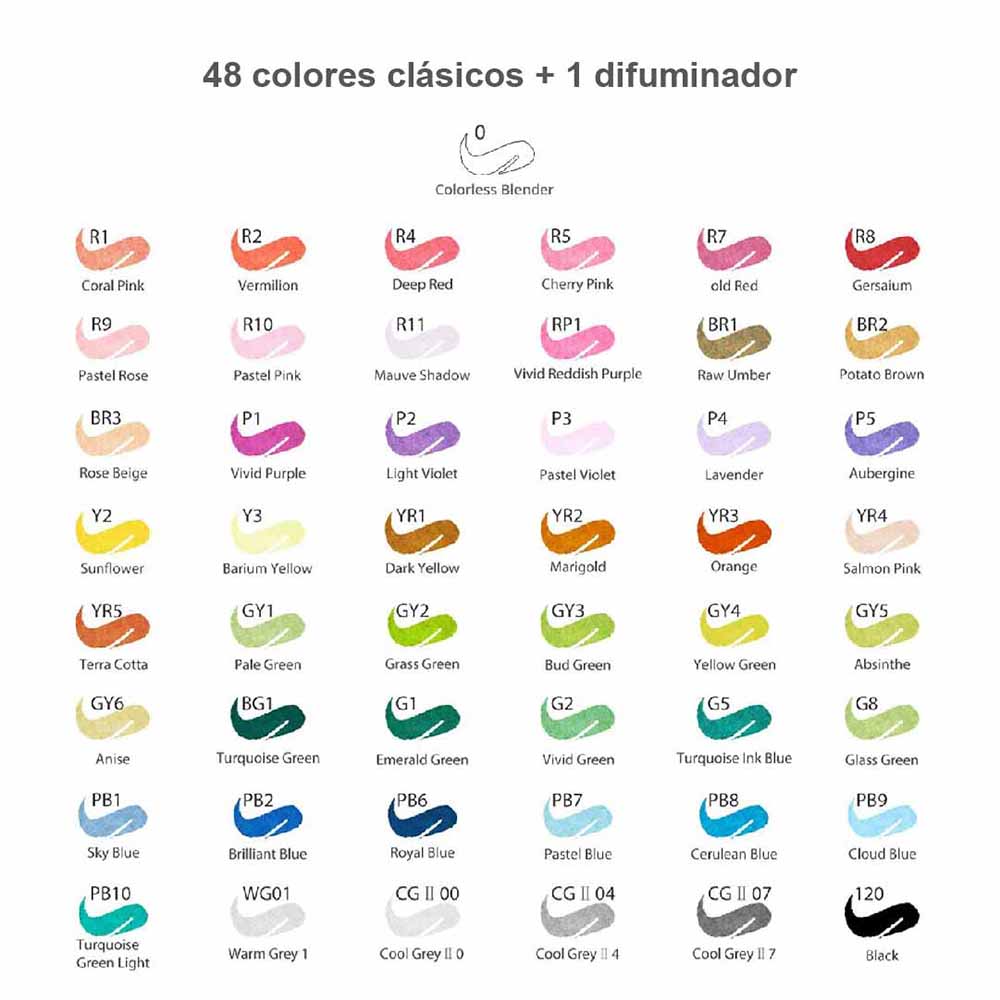 Marcadores a Base de Alcohol OHUHU Honolulu – Set 48 Colores + Blender