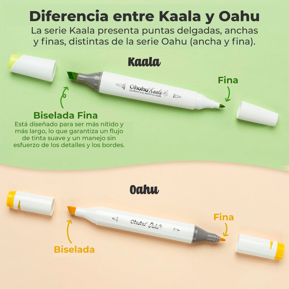 Kaala – Set 108 Colores + Blender