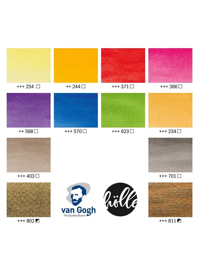 Acuarela Frau Hölle Floral – Set 12 Colores 