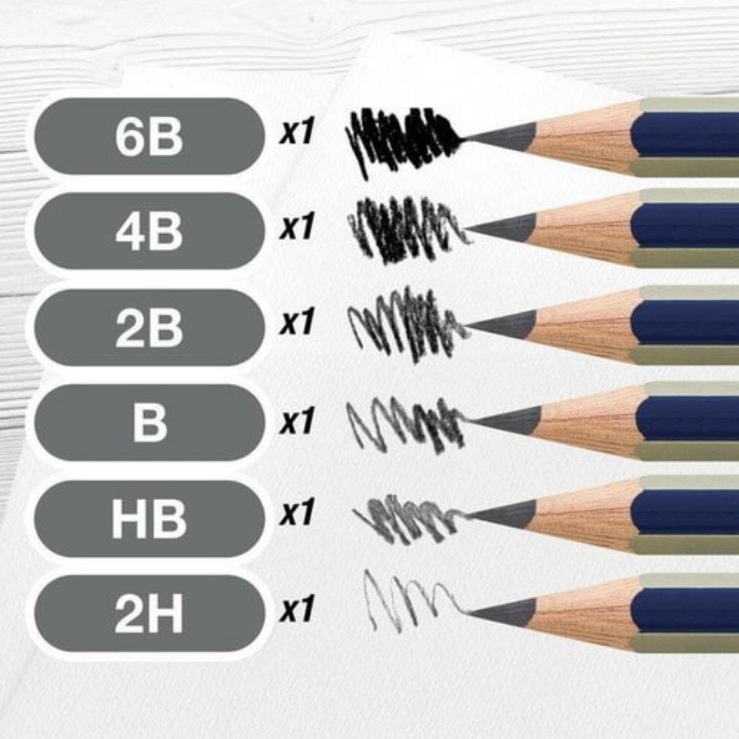 Set Dibujo en Grafito – 8 Piezas