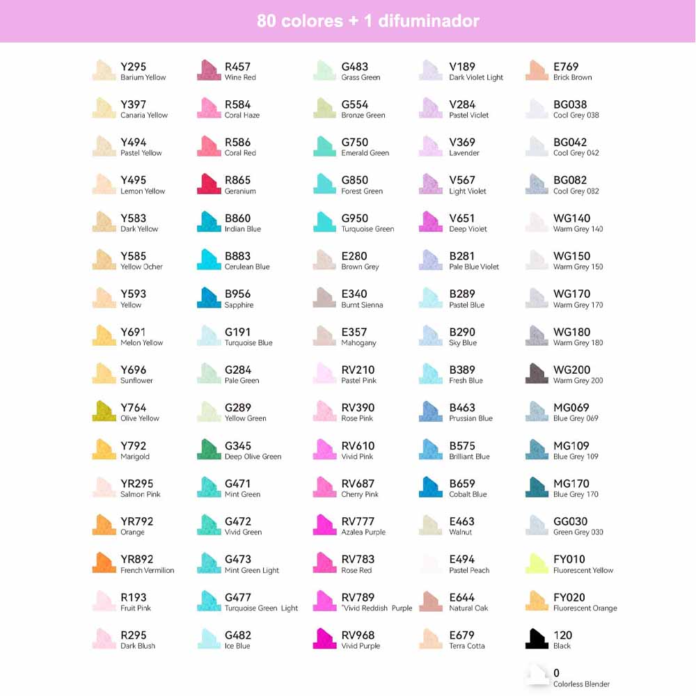 Oahu – Set 80 Colores + Blender