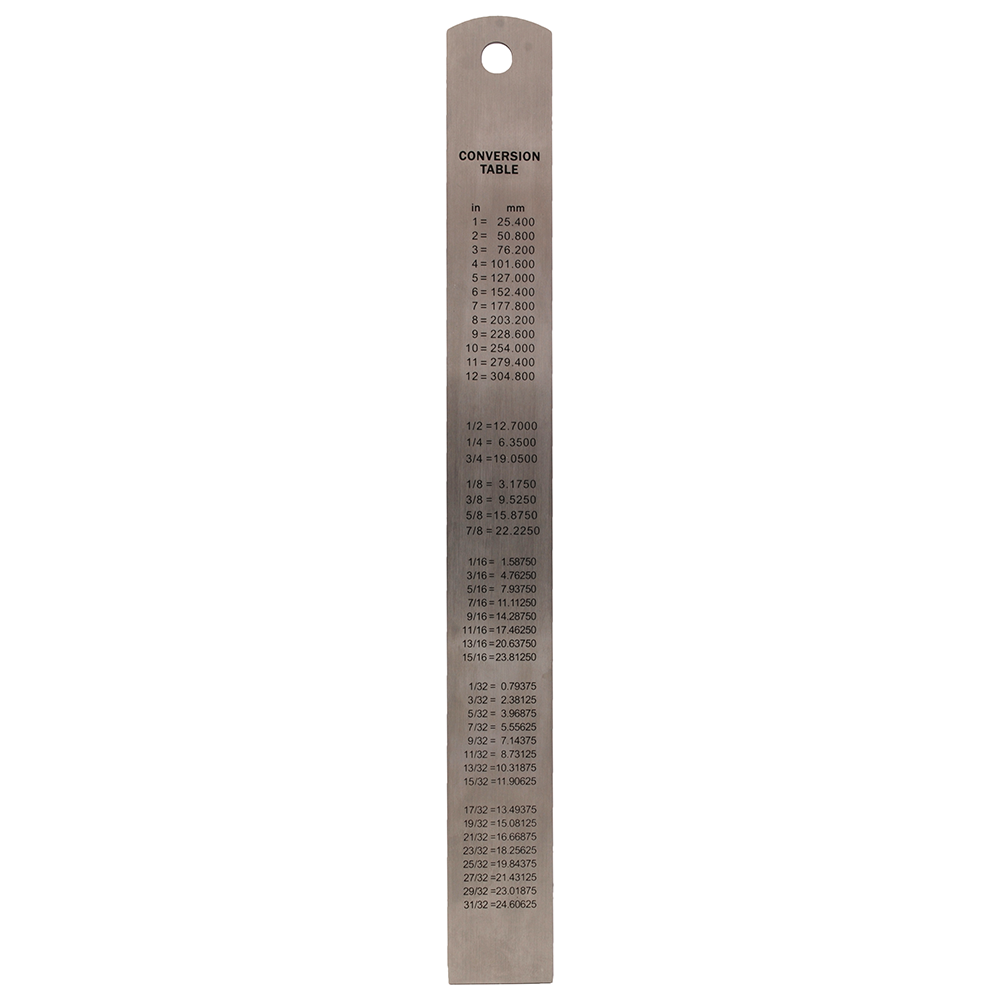 Regla Metálica – 20 cm