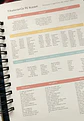 Planner Docente 2027 - thumbnail 5