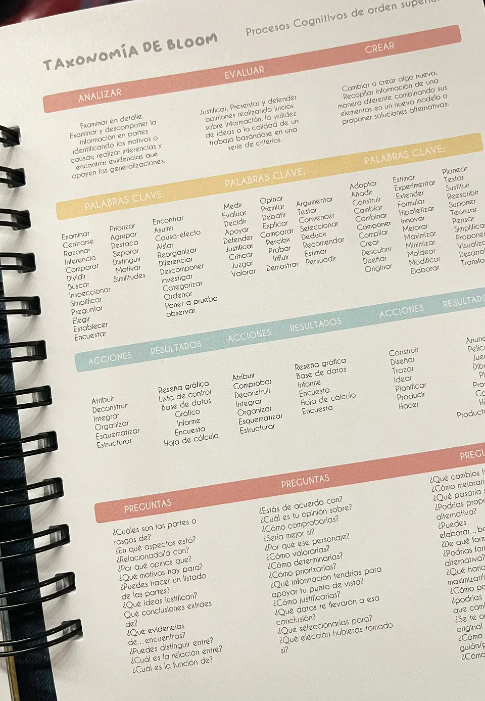 Planner Docente 2027 5