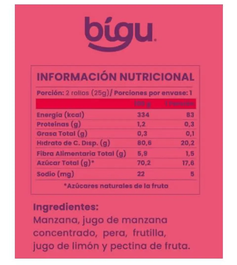 Bígu Pack 5ú. Rollos de Fruta Frutilla 100% Naturales   2