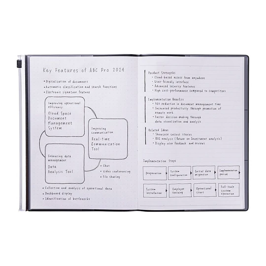 Mark’s Storage.it Cuaderno A5 Mint