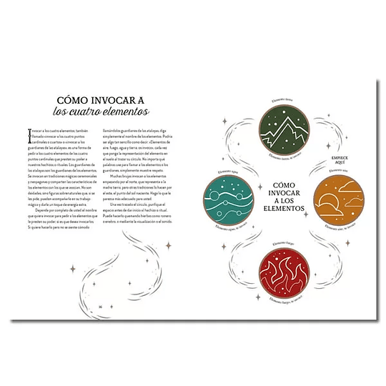 Libro Magia Terrenal - La Bruja del Bosque 