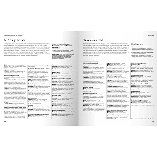 Enciclopedia de Plantas Medicinales