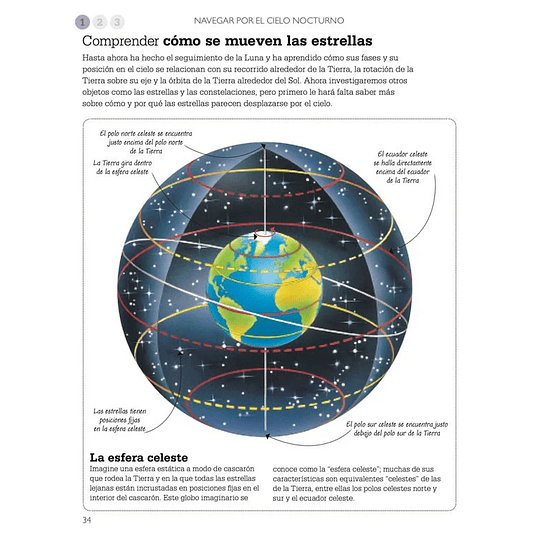 Libro Curso Básico de Astronomía