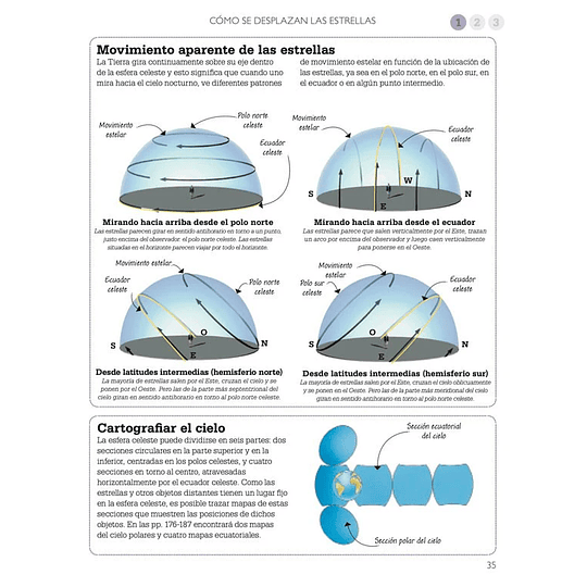 Libro Curso Básico de Astronomía