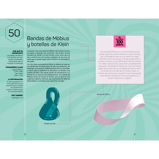 Libro 100 ideas 100 palabras Matemáticas