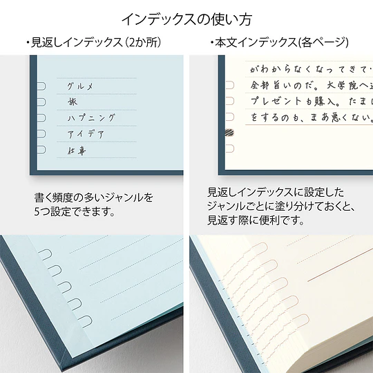 Midori Diary 1 day 1 page Classic Blue