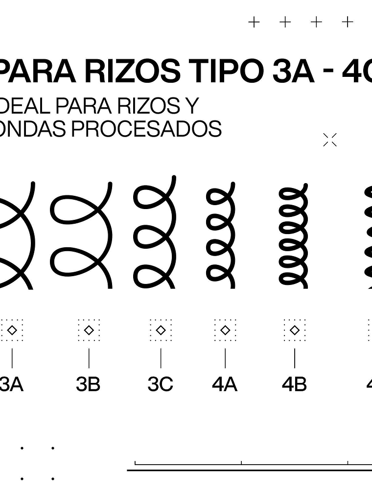 Shampoo Acidic Bonding Curls 300 ml 7