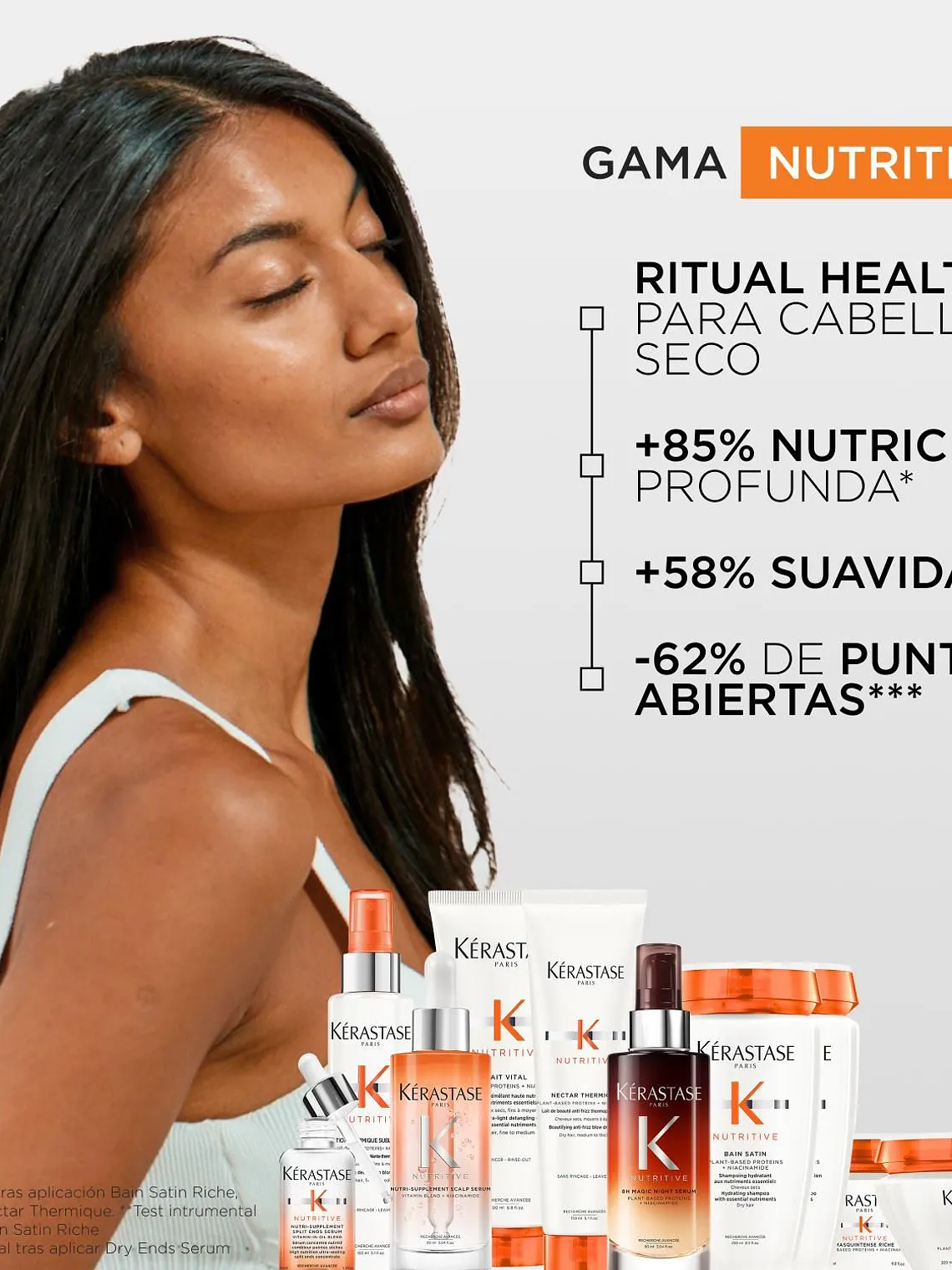 Kérastase Nutritive Nutri-Supplement Split Ends Serum 50ml 4