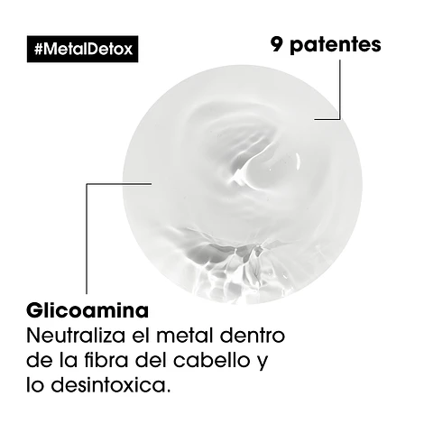 L'Oréal Professionnel Série Expert Metal Detox Shampoo 300ml